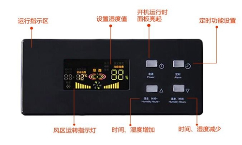 麻山區雨季太潮濕怎么辦？就用除濕器