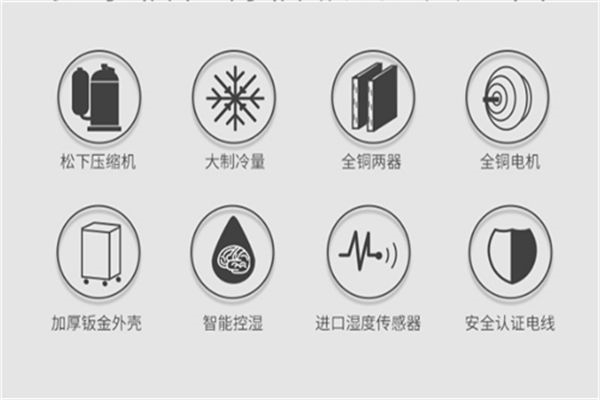 高功率10公斤工業(yè)除濕機(jī)，迅速除濕240升容量