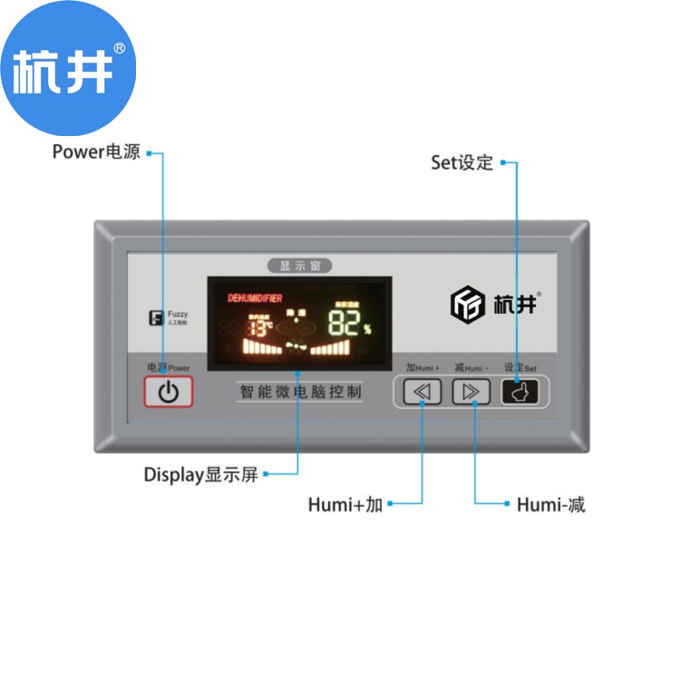 防潮除濕機是回南天家中的必備品