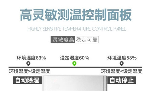 最佳家庭除濕機(jī)，提供卓越的家居防潮效果