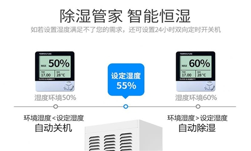 高溫影響豬的食欲 用加濕機來降溫