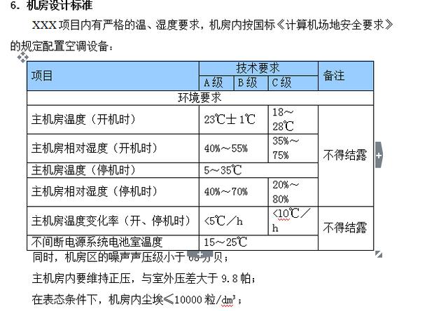 弱電機房精密空調設計方案